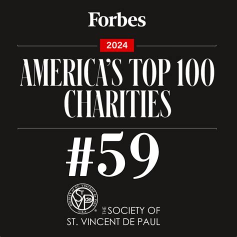 top 100 charities|Charity Ratings and Donor Resources .